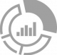 Market analysis